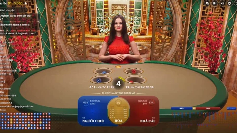 Thông tin tổng quan về game bài Baccarat